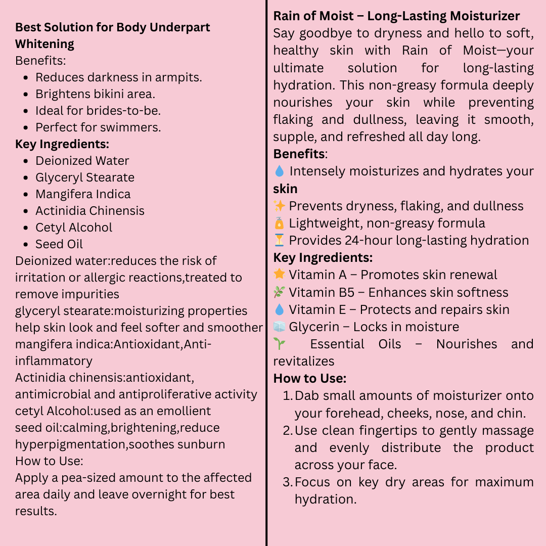 🌧 Rain of Moist – Long-Lasting Hydration & 💖 Feels Barbie – Underpart Whitening Cream