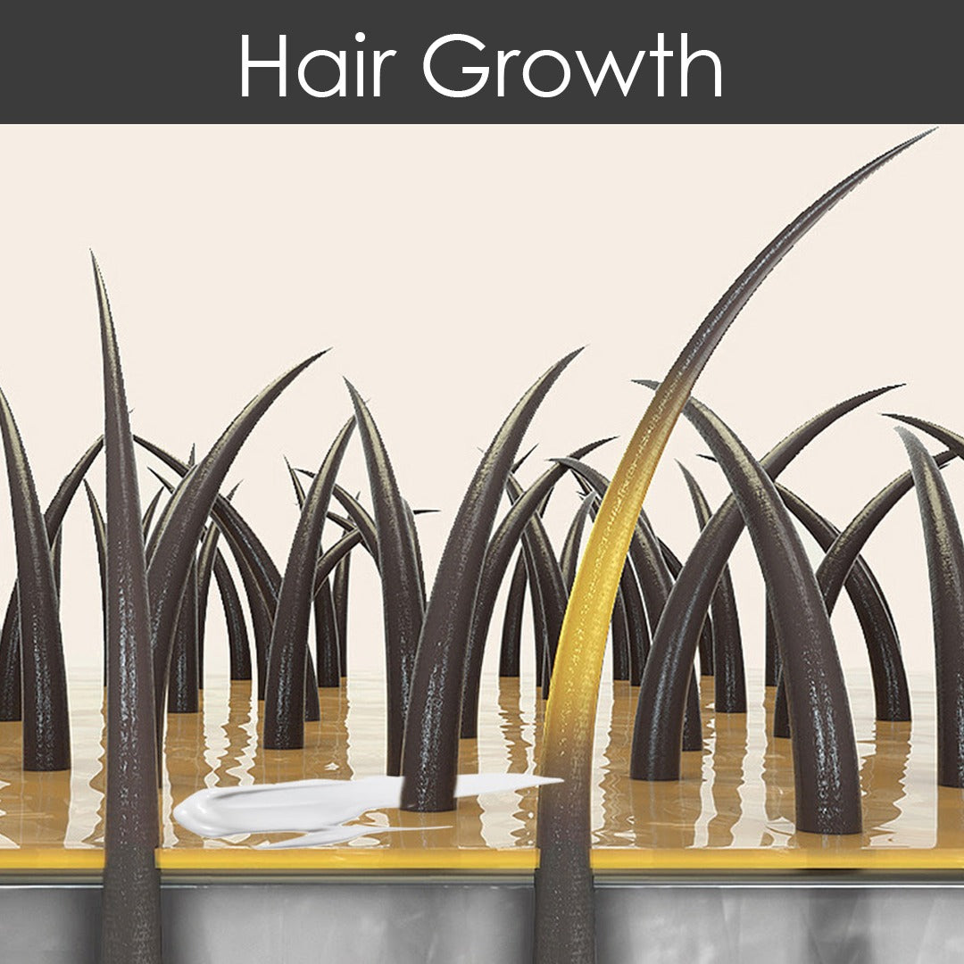 Myth of Silverlock Hair growth