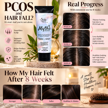 Myths of Silverlock – Hair Regrowth & Anti-Hair Fall Serum