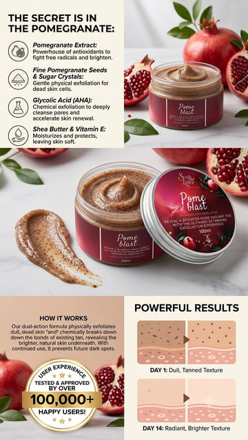 Pome Blast Organic sSrub  (detanner/ exfoliater)